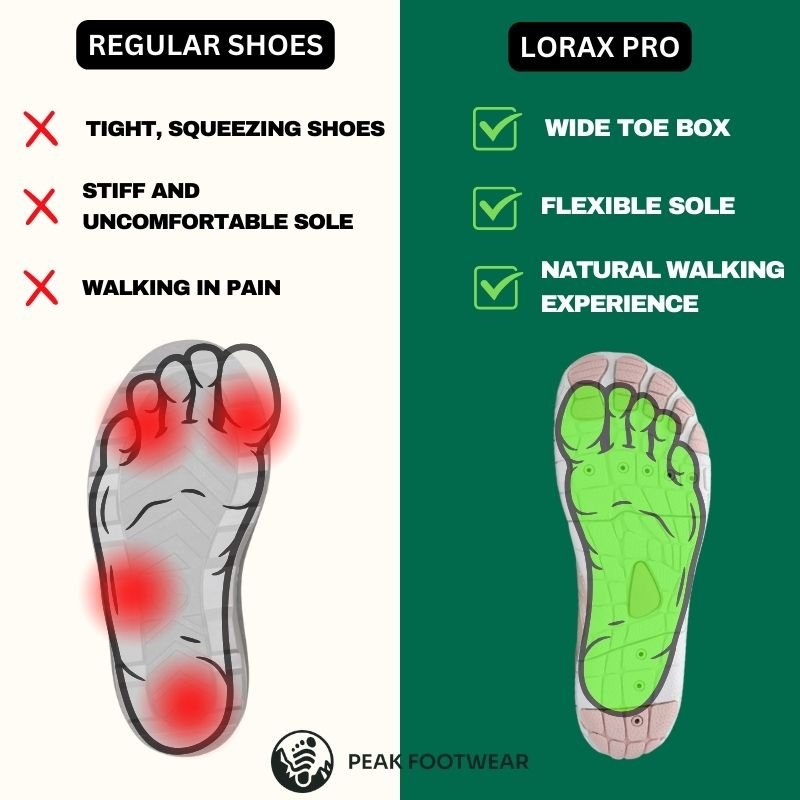 FlexoStep | Comfortable Non-Slip Barefoot Shoes (Unisex)